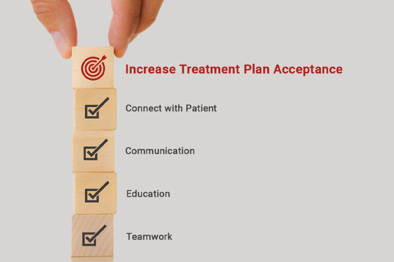 increase treatment plan acceptance