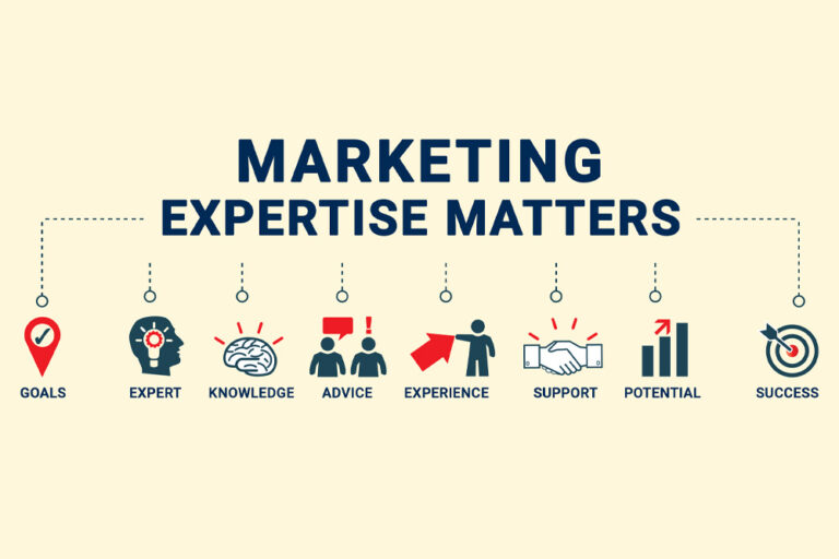 marketing expertise matters